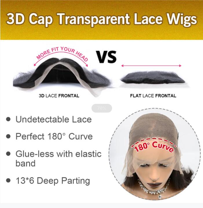 150% Density 13x6 PartingMax Glueless Lace Wig 3D Cap Pre-bleached Lace Front Wig Deep Wave