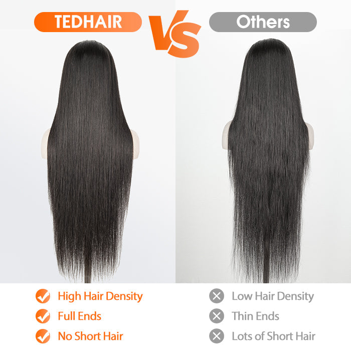 150% Density 13x6 PartingMax Glueless Lace Wig 3D Cap Pre-bleached Lace Front Wig Straight