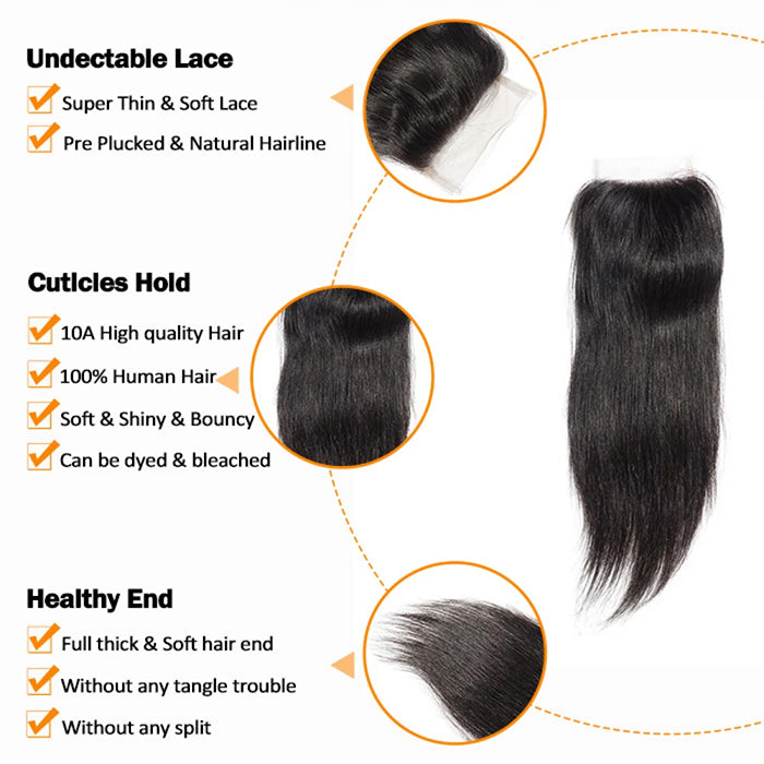 4.5x 4.5 Upgrade Free Parted Lace Closure Straight